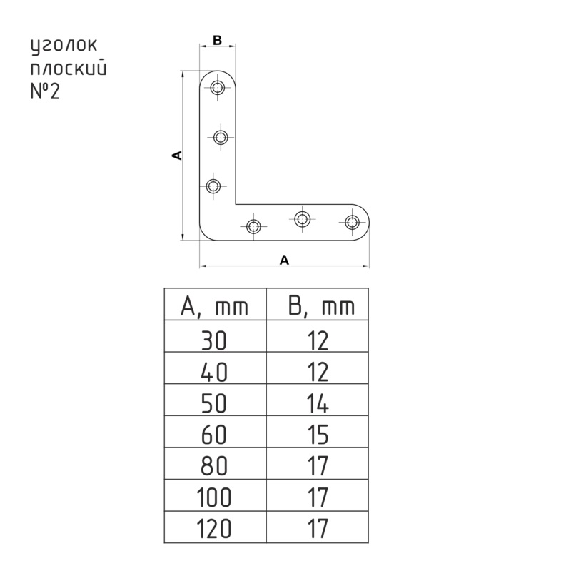 Уголок плоский с закругленными углами Нора-М №2 (40х40) цинк