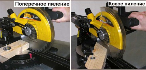Пила торцовочная Корвет 4-430