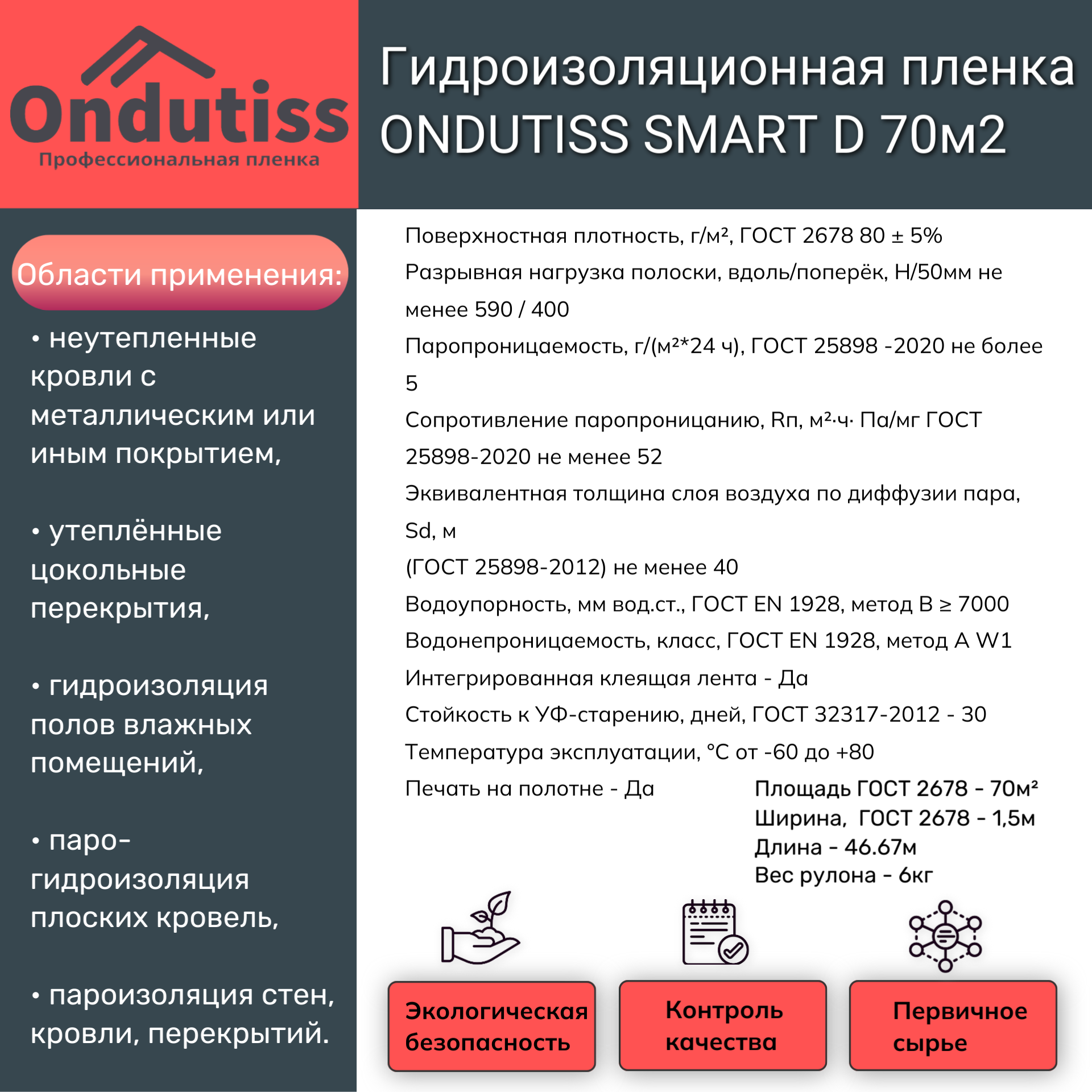 Гидроизоляционная пленка ONDUTISS SMART D 70м2 (Ондутис Смарт Д) Ondutiss 52044_RUS1 - детальное фото