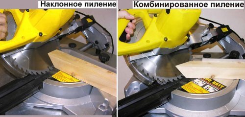 Пила торцовочная Корвет 4-430