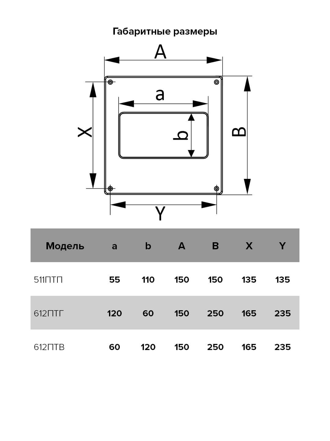Площадка торцевая горизонтальная ЭРА 612ПТГ пластиковая 180х250 фланец 60х120