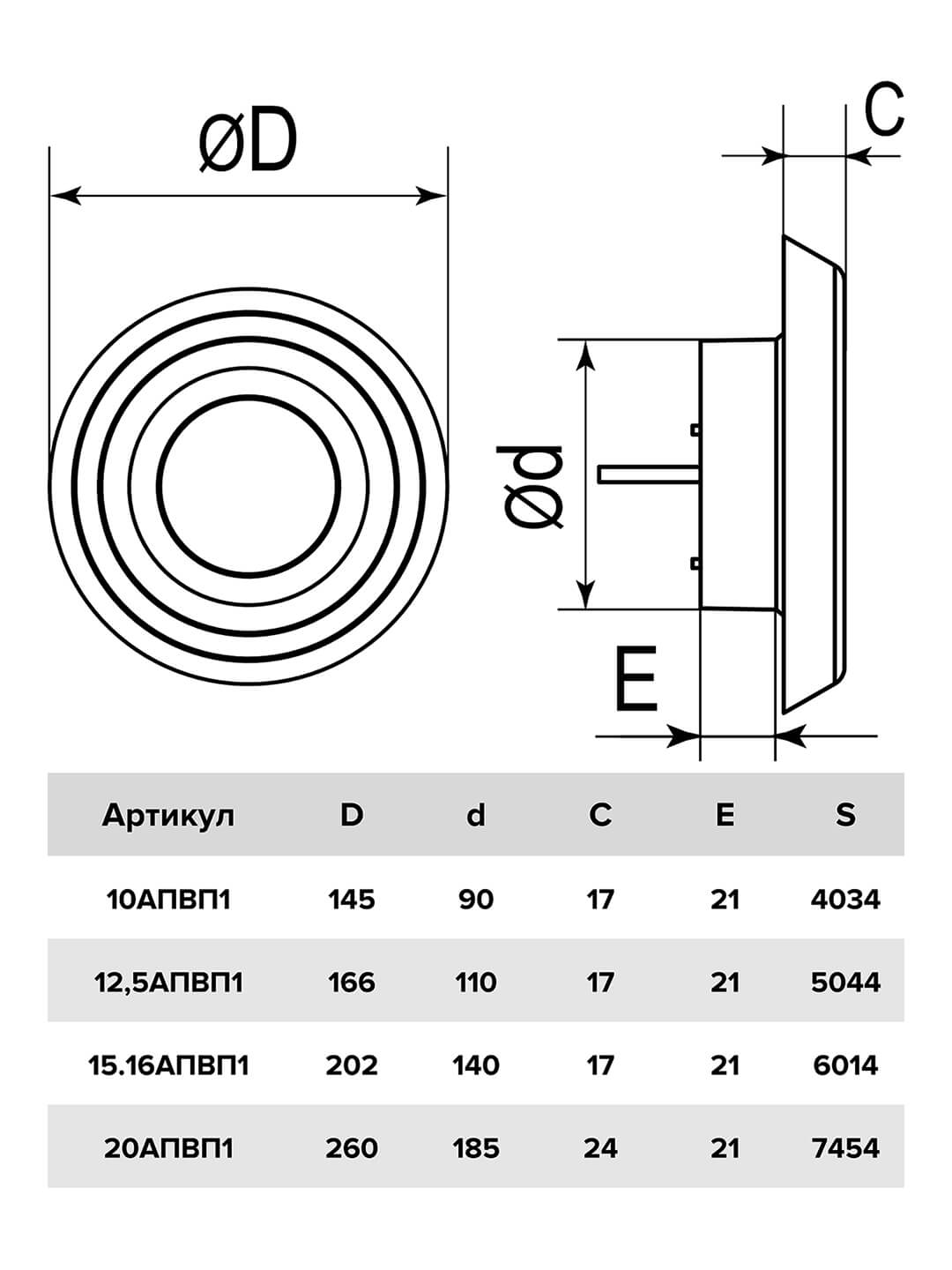 Анемостат ЭРА 10АПВП1 приточно-вытяжной регулируемый АБС D100