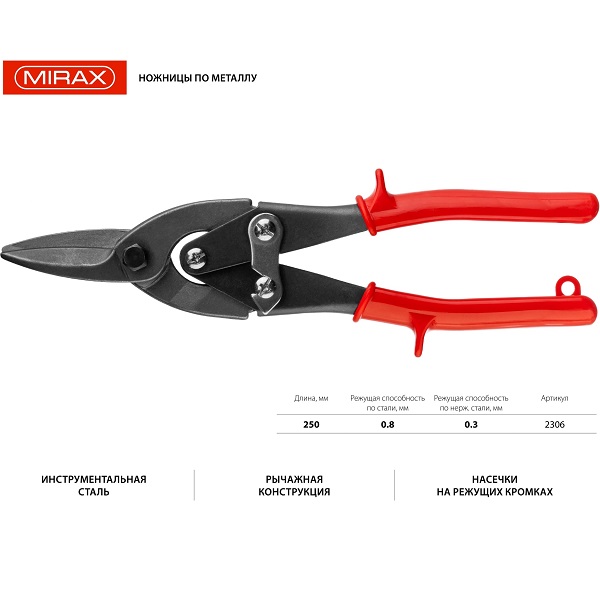 Ножницы по металлу MIRAX 250мм прямые, пластиковые рукоятки 