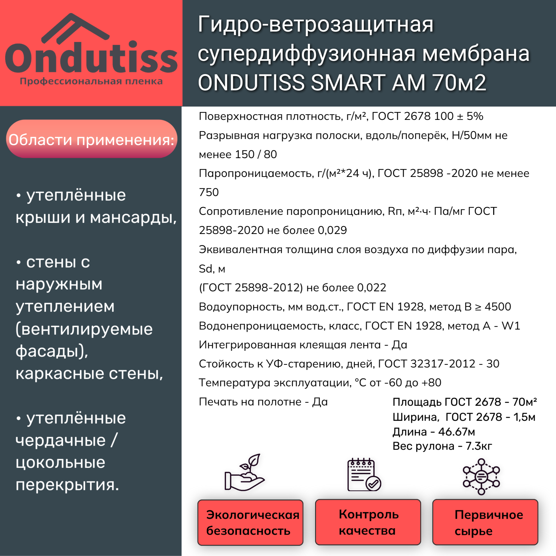 Гидро-ветрозащитная супердиффузионная мембрана ONDUTISS SMART AM 70м2 (Ондутис Смарт АМ) Ondutiss 52025_RUS1 - детальное фото