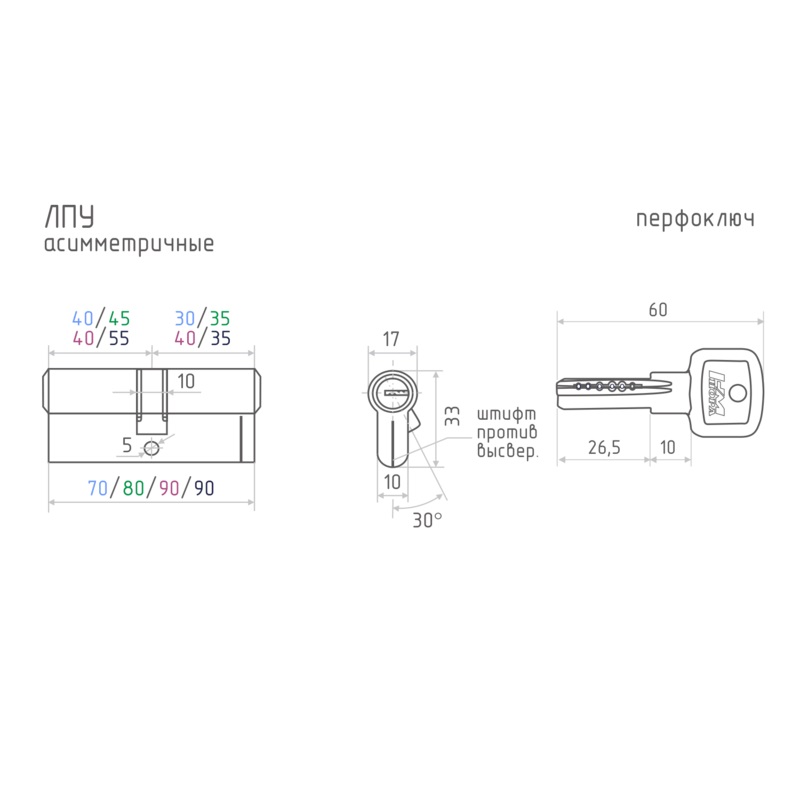 Цилиндровый механизм Нора-М ЛПУ-90 (50-40) хром НОРА-М - детальное фото